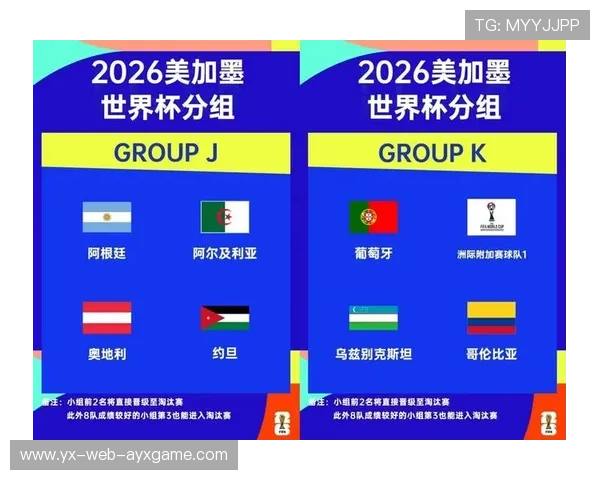 2026世界杯小组赛可能刷新射门纪录
