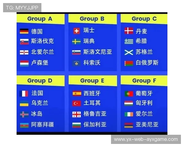 2026世界杯强队均避开正面对撞，但暗礁却比以往更危险