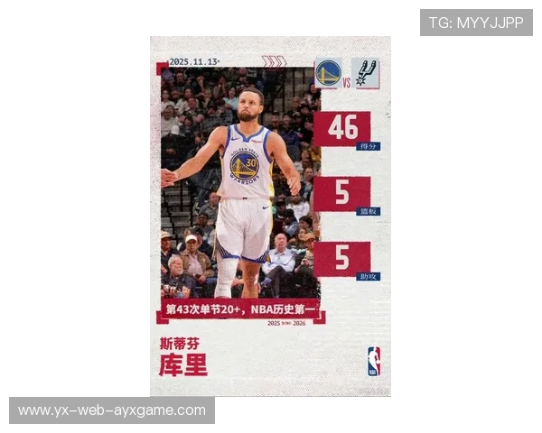 20岁4号秀创神迹，轰破NBA三分球历史最快纪录，库里没做到，nba 三分纪录