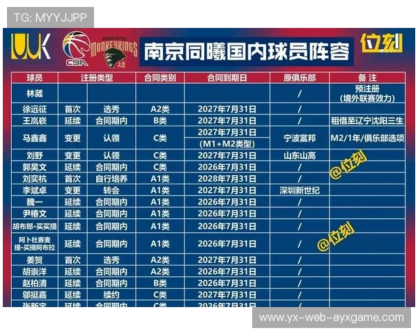 季后赛积分形势紧张，谁能最终突围？，季后赛加积分吗